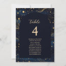 Search for boho wedding seating charts Table