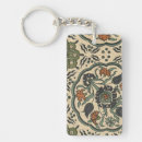 Search for tiled key rings Floral