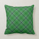 Search for forest green cushions White