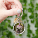 Search for birthday dog key rings Pets