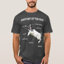 Search for goat lover gifts Humour