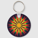 Search for kaleidoscope key rings Vibrant
