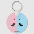 Search for finding key rings Wife