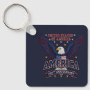 Search for anniversay key rings Semiquincentennial