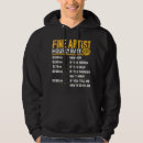 Search for rate hoodies Hourly