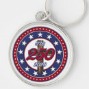 Search for july birthday key rings Stars