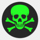 Search for poison skull stickers Green