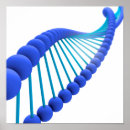 Search for dna posters Microbiology