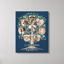 Search for family tree canvas prints Family photo collage
