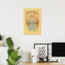Search for frodo posters Aragorn