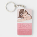 Search for new sister key rings Sisters