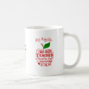 Search for you are amazing mugs Teacher