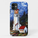 Search for head lighthouse iphone cases Nautical