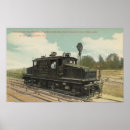 Search for electrical engineering posters Motor