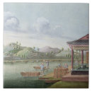 Search for korean tiles 19th