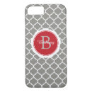 Search for red and gray iphone cases Pattern