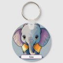 Search for fever accessories Cute
