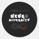 Search for aac stickers Brain