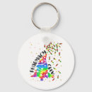 Search for pharmacy key rings Pills