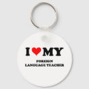 Search for foreign language teacher gifts Teachers