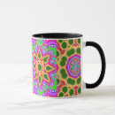 Search for india mugs Food