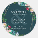 Search for succulent stickers Greenery
