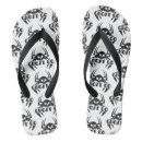 Search for creative shoes Retro