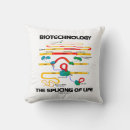 Search for splice Biotechnology
