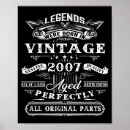 Search for 18th birthday posters Vintage