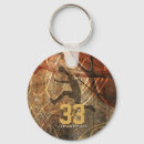 Search for slam rounded key rings Dunk