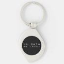 Search for data key rings Statistics