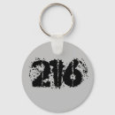 Search for cleveland round key rings Buckeye