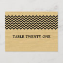 Search for chevrons postcards Pattern