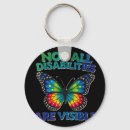 Search for podcaster key rings Mental health awareness podcasts