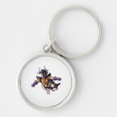 Search for linux key rings Gnu