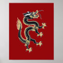 Search for red chinese dragon posters 2012