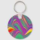 Search for 3d key rings Abstract