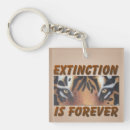 Search for extinct key rings Tiger