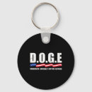 Search for doge key rings Vote