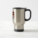 Search for immigration mugs Citizen
