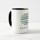 Search for combo 15 oz mugs Kitchen