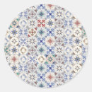 Search for ceramic stickers Porcelain