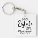 Search for buying key rings Selling