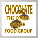 Search for chocoholic art Food