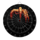 Search for zombie dartboards Scary