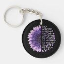 Search for whispering key rings Whispered