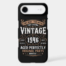 Search for myth iphone cases Man myth legend