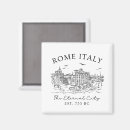 Search for rome magnets World travel history lover