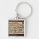 Search for languages key rings Women