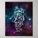 Search for 4 star posters Night sky